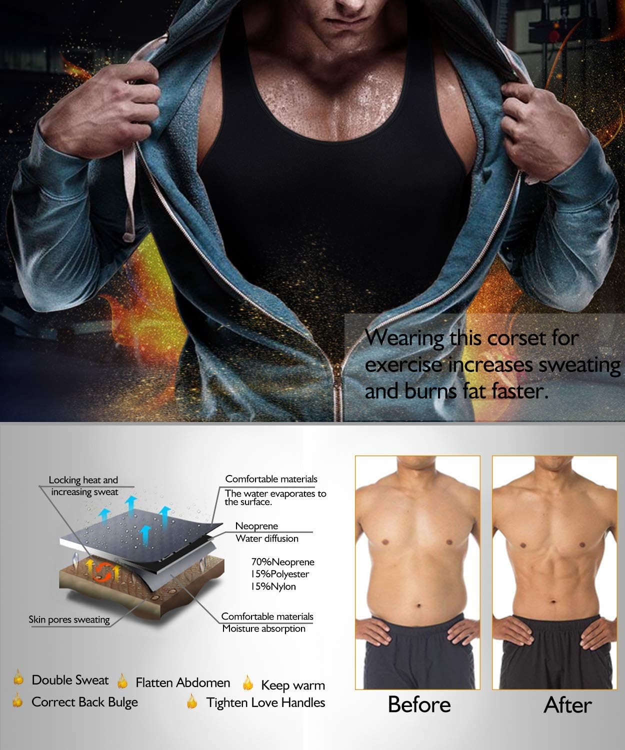 NonEcho Men Sauna Vest Neoprene Sweat Weight Loss Waist Trainer Shirt Workout Tank Top