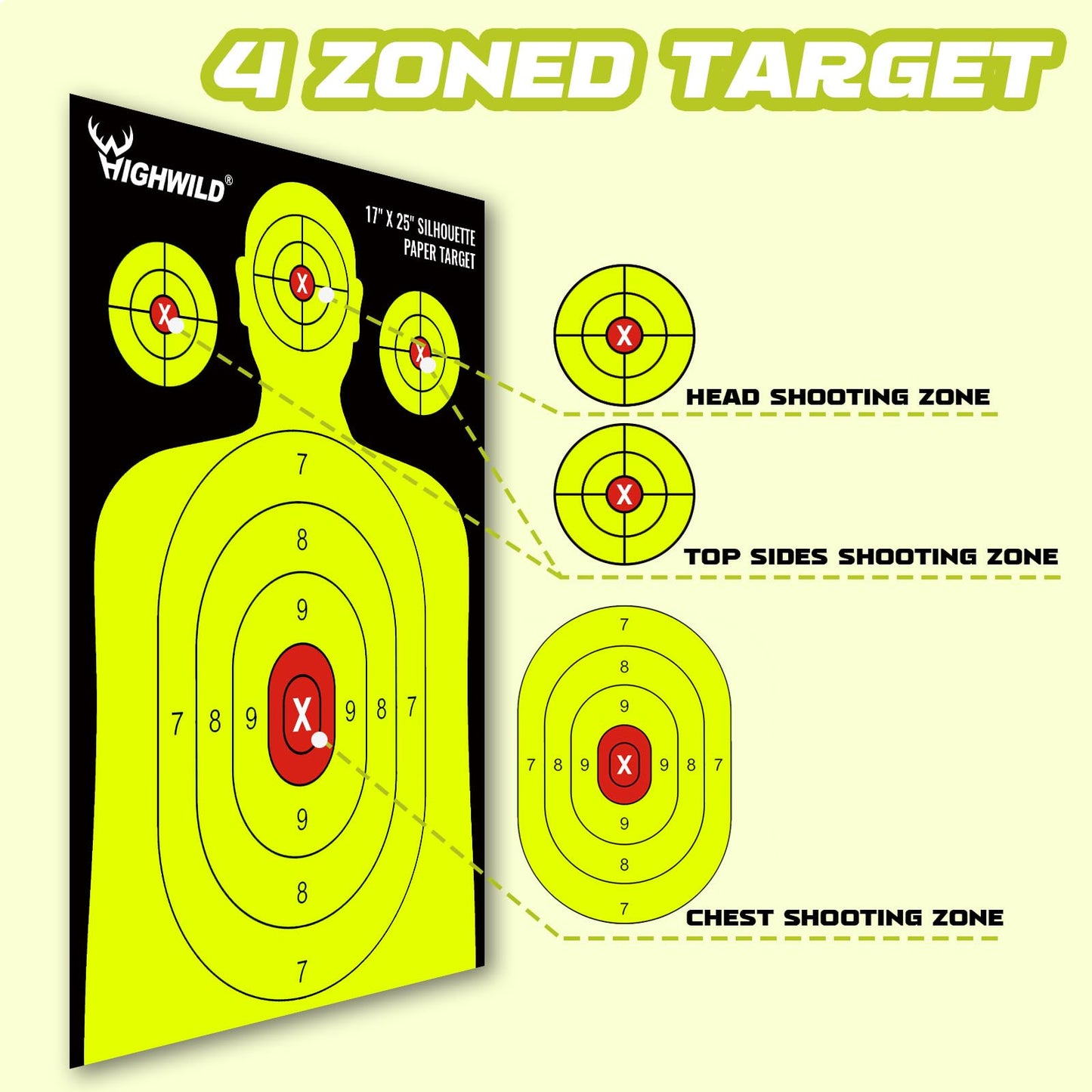 Highwild Shooting Range Silhouette Paper Target - 17X25 Inches (25 Pack, Black & Yellow)