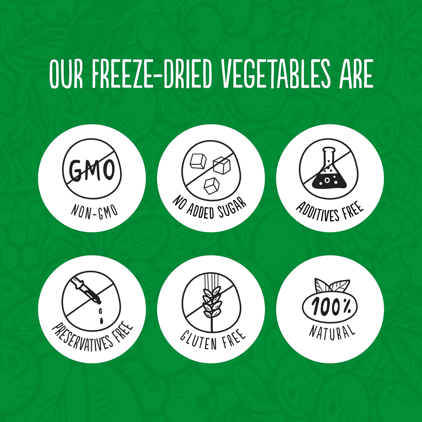 Freeze Dried Beetroot, Corn, Pumpkin, Spinach Powder | 100% Natural, No Sugar added, Gluten Free | Nutritious Freeze Dried Food | Space and Astronaut Food Gift Set for Birthday, Party | 15.16 oz