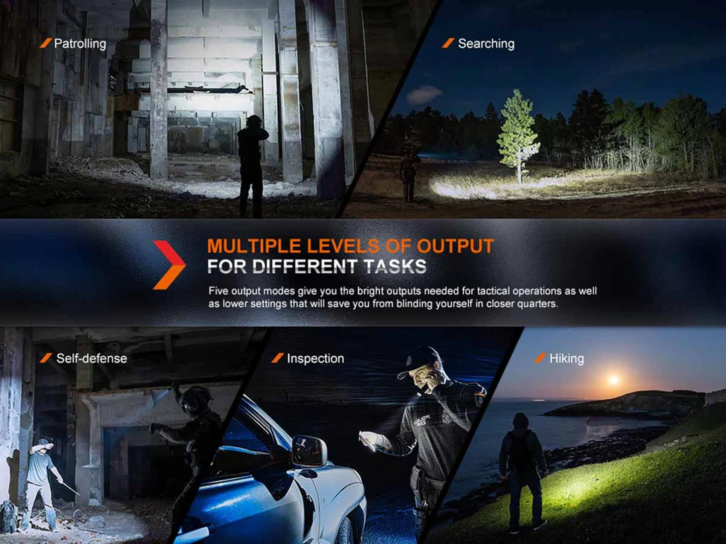 Fenix PD36R Pro High Lumen Tactical Flashlight, 2800 Lumens, Dual Rear Switches, Rechargeable with Battery and USB Wall Plug