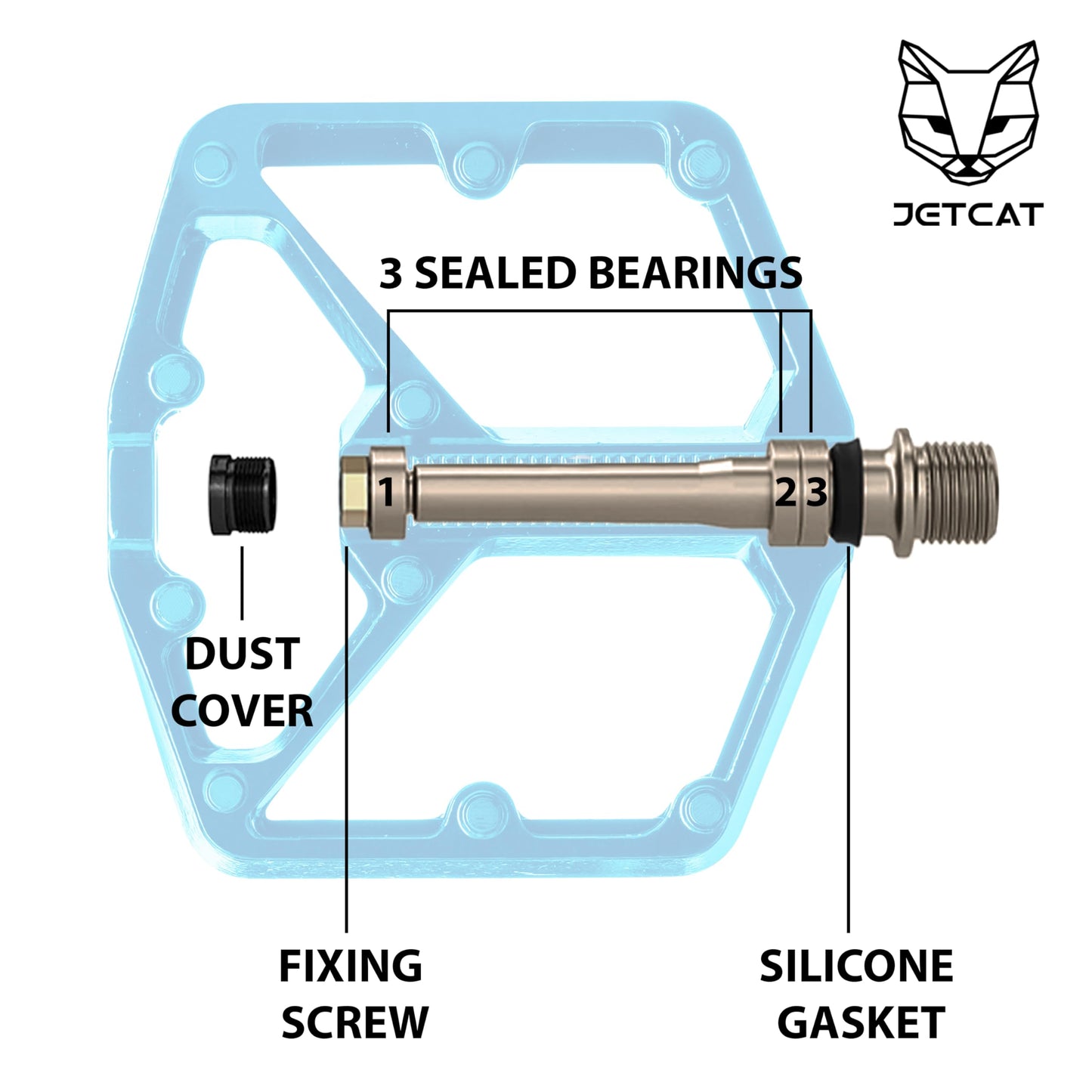 JETCAT Mountain Bike Pedals Flat - MTB Pedals Flat, Bicycle Pedals, Road Bike Pedals, BMX Pedals, for BMX MTN Road Gravel EBike, Specialized Parts, Adults, Aluminum Metal Stamp 9/16" Blue