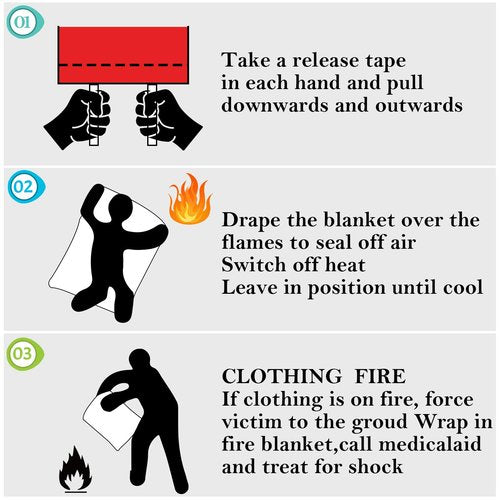 CHMI Emergency Fire Blanket - 4 Pack 39.3"x39.3" Flame Suppression Fiberglass Fire Blanket for Home and Kitchen,Flame Retardant and Thermal Insulation Design for Emergency Survival Safety.