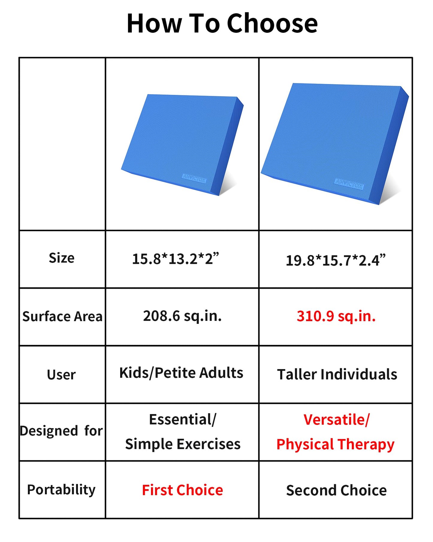 ANVICTOX Balance Pad 15.8 * 13.2 * 2 inch,Large Balance Pad for Physical Therapy,Foam Balance Board for Rehabilitation Stability Workout Knee and Ankle Exercise Strength Training