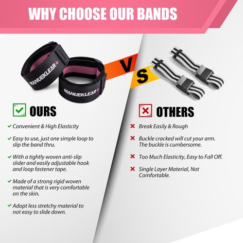 MANUEKLEAR Blood Flow Restriction Bands for Women Glutes Leg, Booty Bands for Women Butt Lift, BFR Occlusion Thigh Bands for Workout Squat Hip Building