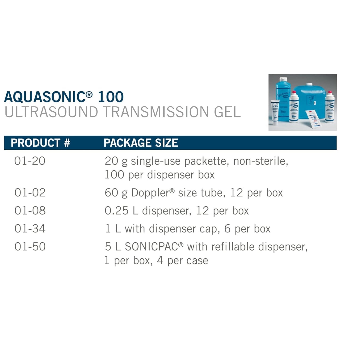 Aquasonic 26354 Ultrasound Gel, 0.25 Liter, Pack of 12