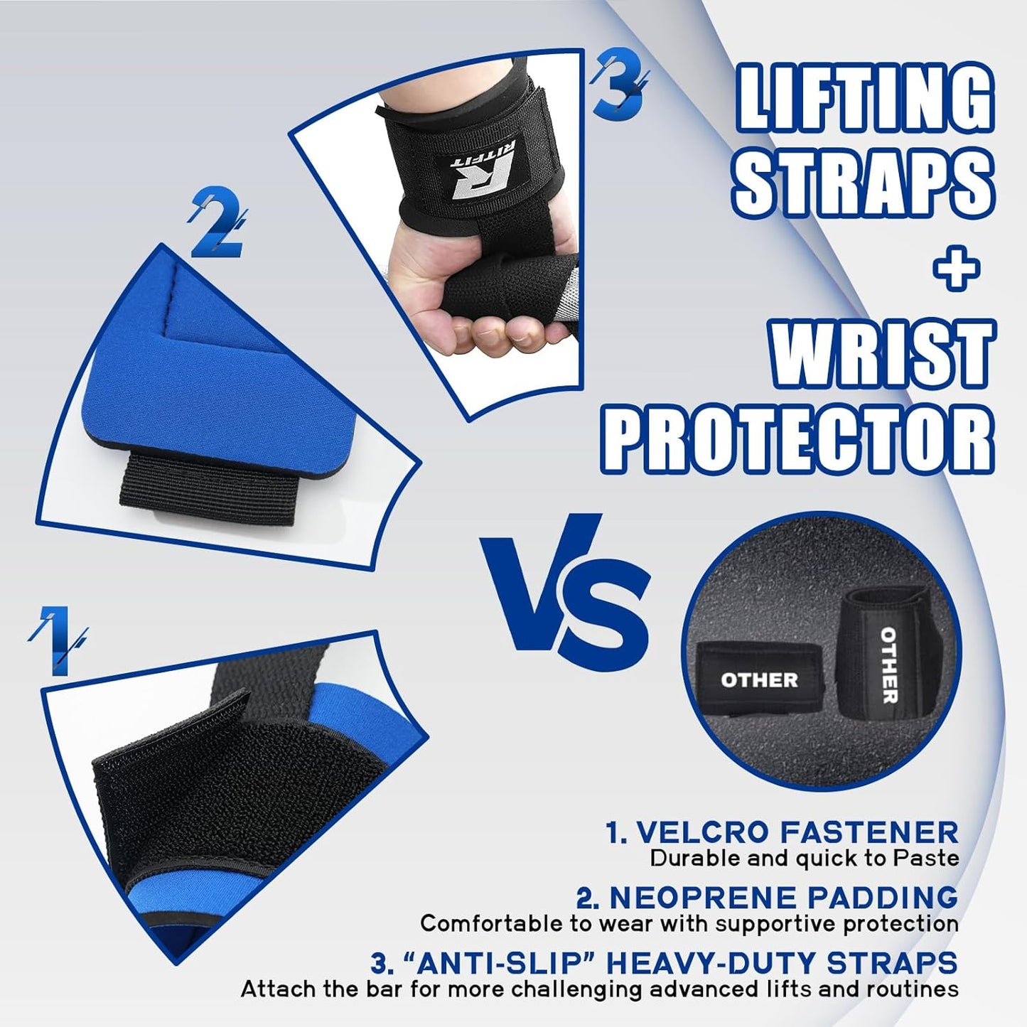 RitFit Weightlifting Wrist Straps - Durable Lifting Wraps for Powerlifting & Strength Training