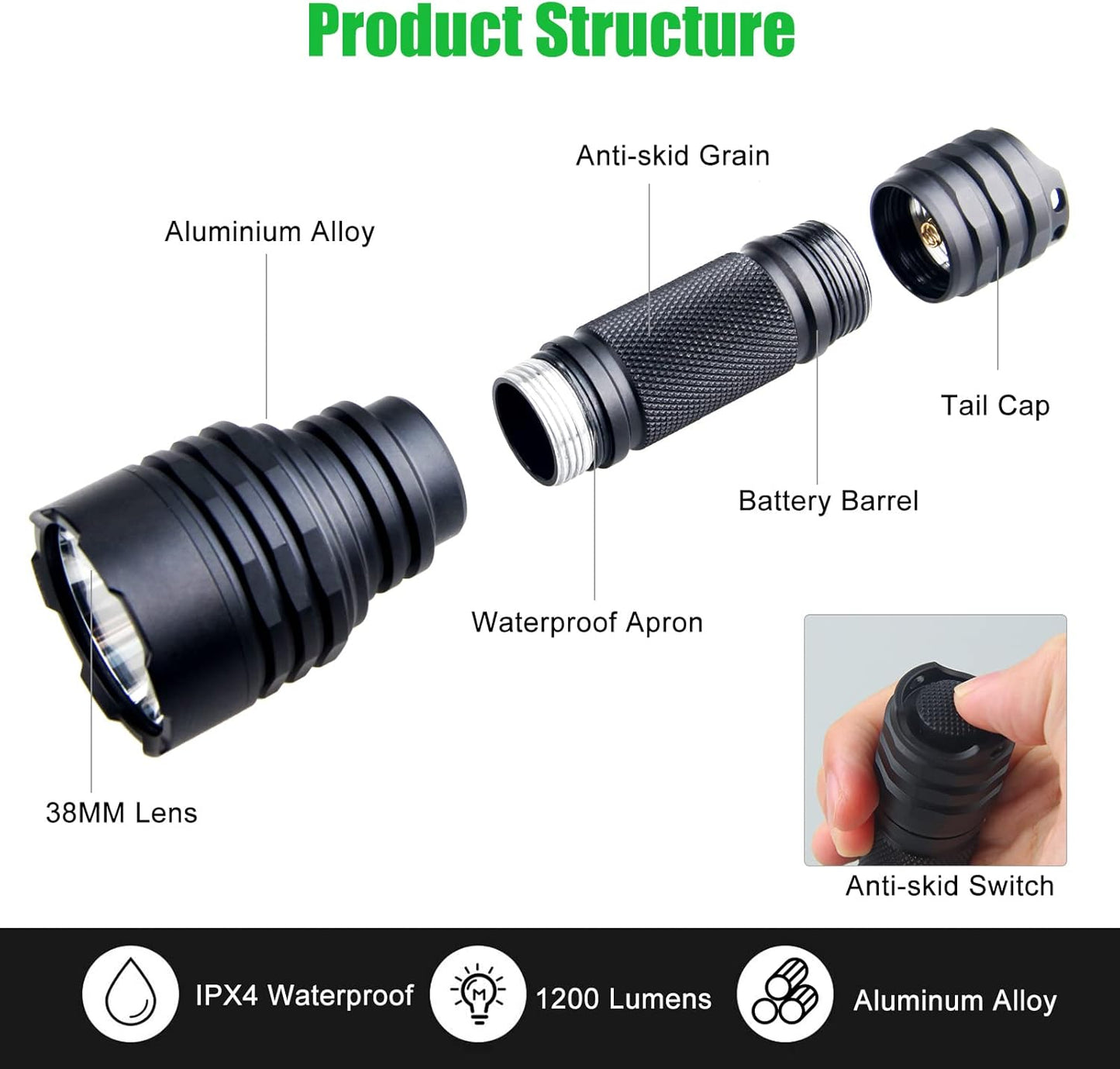 Green Hunting Light Tactical Flashlight 1200 Lumen 500 Yards LED Rechargeable Night Vision Spotlight with Pressure Switch Picatinny Rail Mount, Waterproof Predator Flashlights Kit for Hog Fox