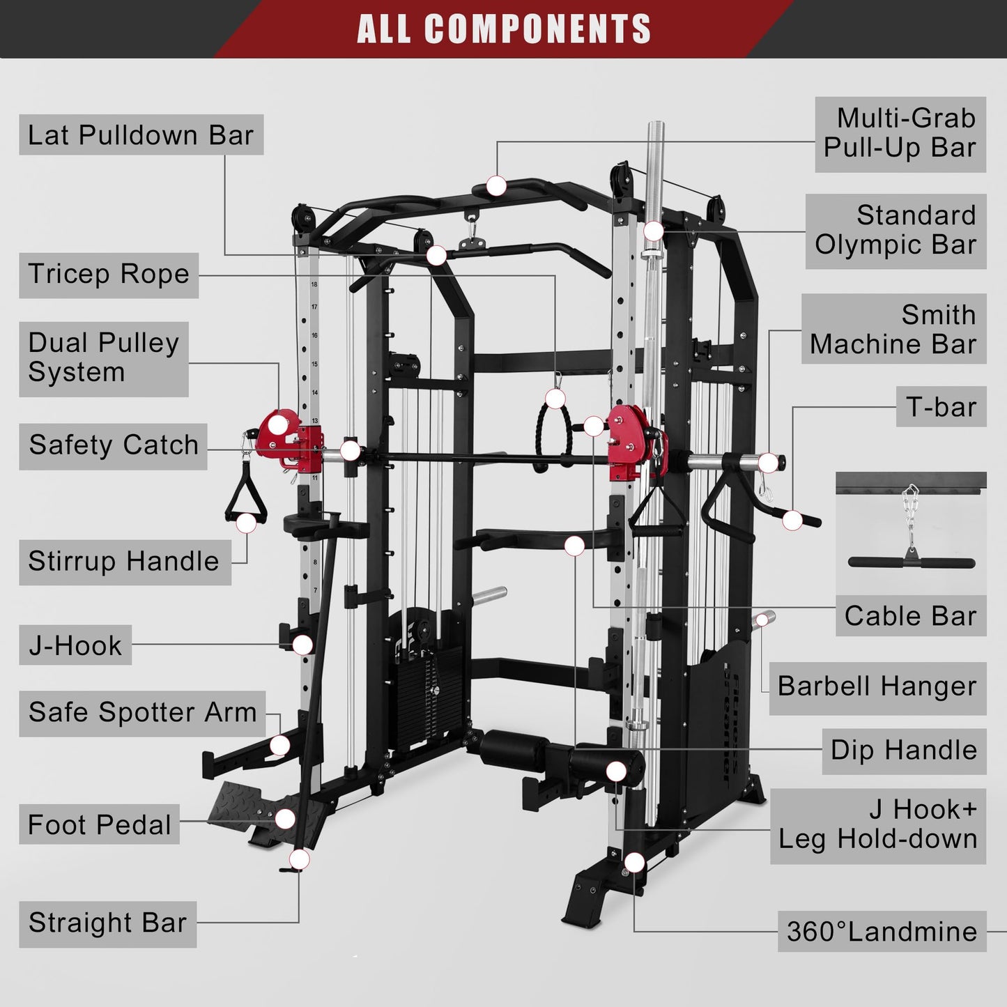 Fitness Dreamer All-in- One Strength Training Smith Cage, Squat Rack, Leg Hold-Down, LAT Pull-Down, 440 lbs Weight Stack for Home Gyms, Red, 86.61″Lx66.93″Wx87.80″H