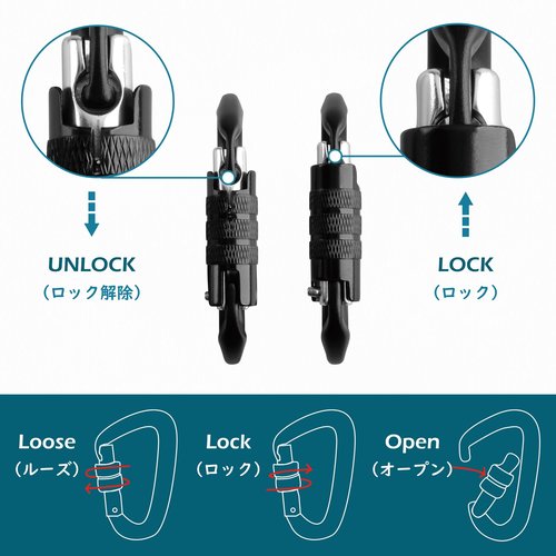 TRIWONDER Clips Heavy Duty 12kN Auto Locking for Outdoor Backpack (12KN Screw Gate - 2 Red)