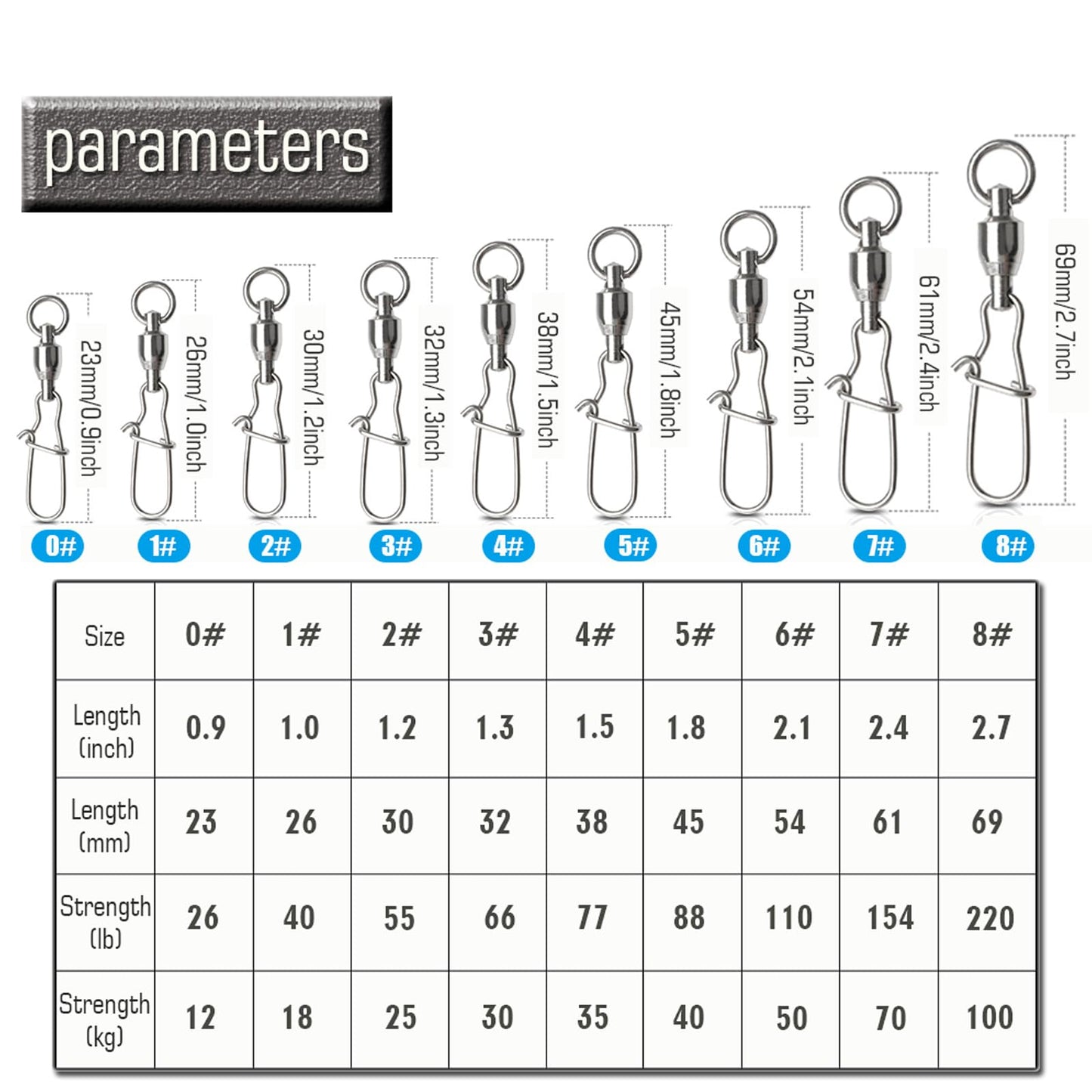 AMYSPORTS Duo Lock Snap Fishing Swivels Stainless Barrel Swivels Fishing Lure Snap Swivels Ball Bearing Swivels Fishing Tackle for Saltwater Fishing Freshwater Fishing 50pcs 27lbs