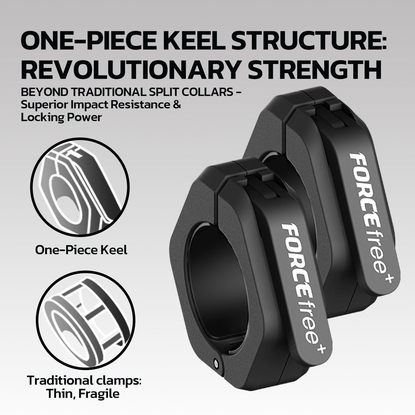 Forcefree+ Barbell Clips (Pair), Barbell Clamps, Quick Release Olympic Barbell Clamps with Anti Slip TPR Grip, Barbell Collars for Secure Weightlifting & Powerlifting (NO MAG, Black)