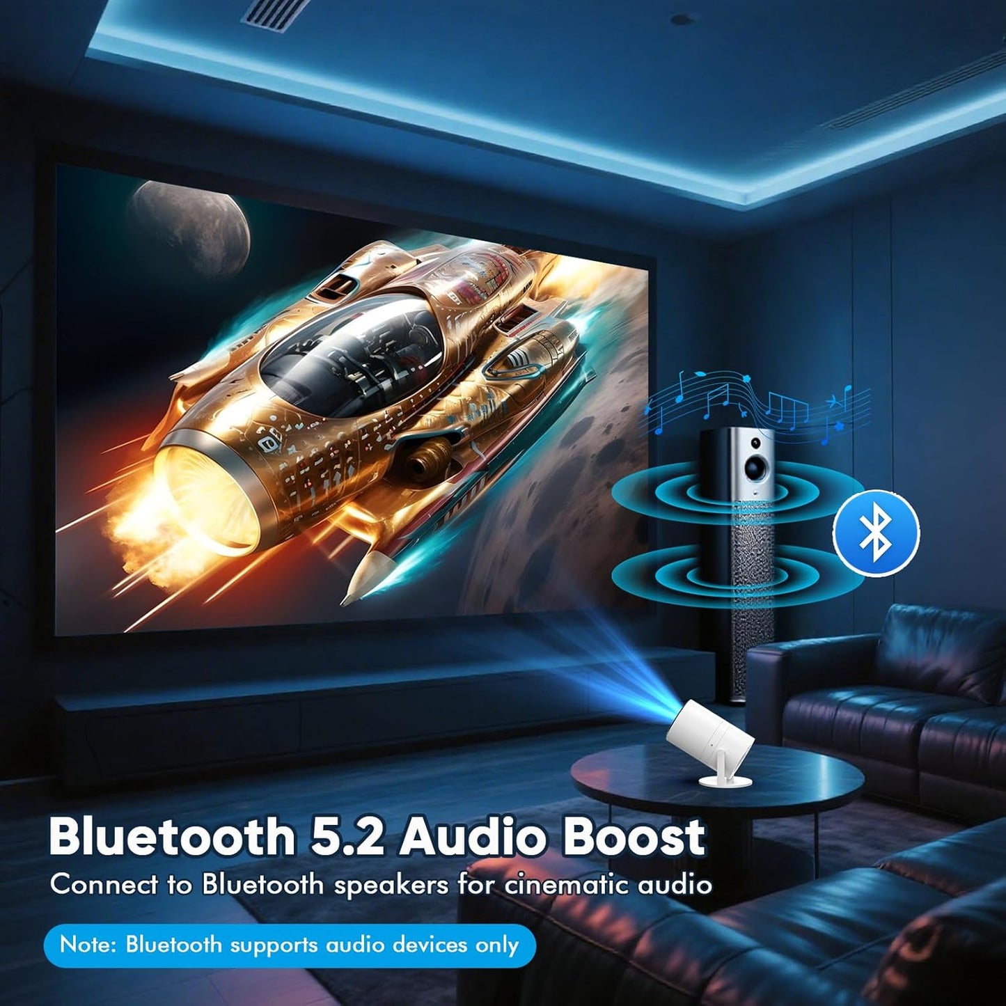 Mini Projector with WiFi and Bluetooth, Portable Movie Projector with 180° Rotatable, 1080P HD Supported, Auto Vertical Keystone, Compatible with Smartphone, TV Stick, Laptop, HDMI, USB