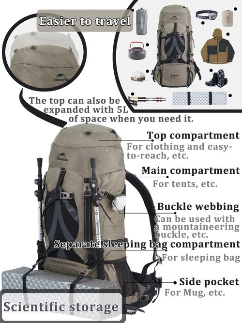 Naturehike 70+5L Lightweight Hiking Backpack, Tear-resistant Fabrics-Light CR Carrying System-Comfortable Weight-Bearing(Black)