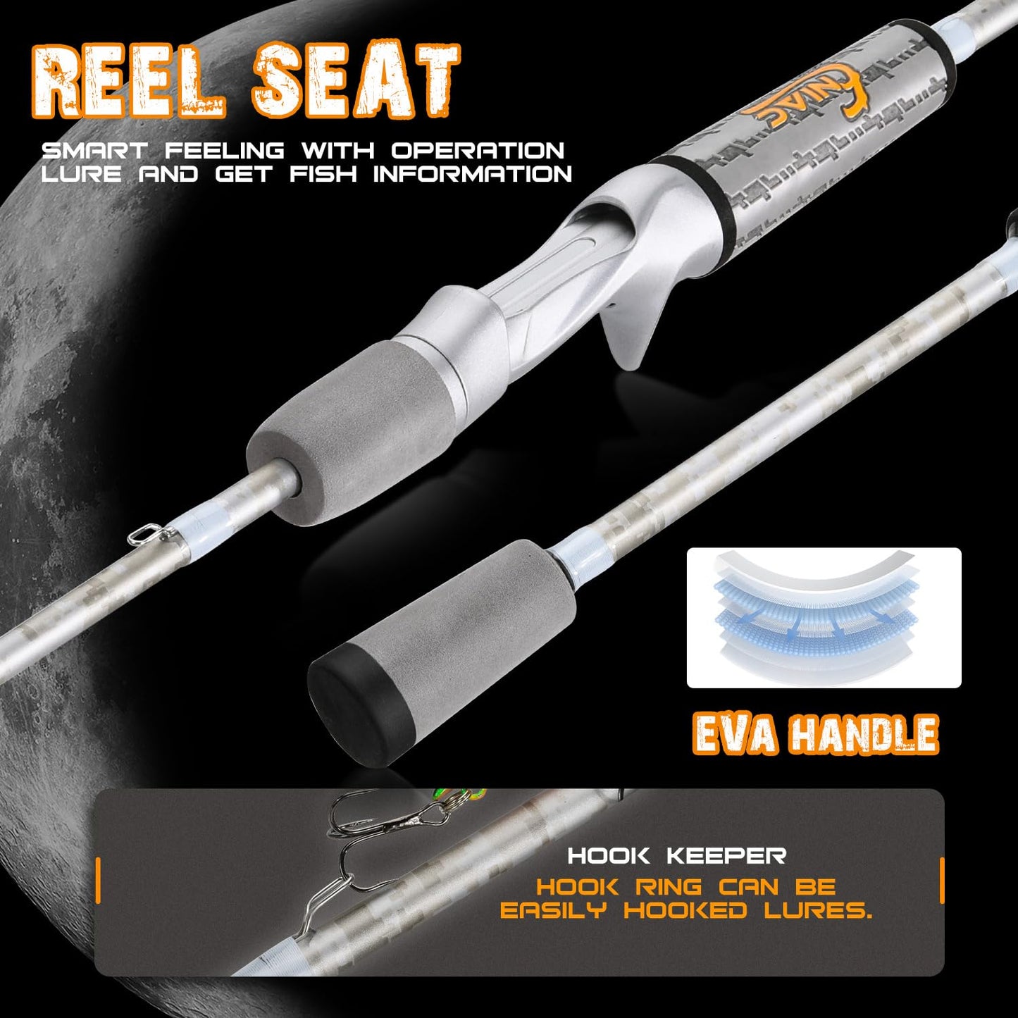 Sougayilang Fishing Pole, IM6 Graphite Spinning Rod & Casting Rod - Two Pieces, SuperPolymer Handle Fishing Rod for Bass Fishing - Casting- 6'0"