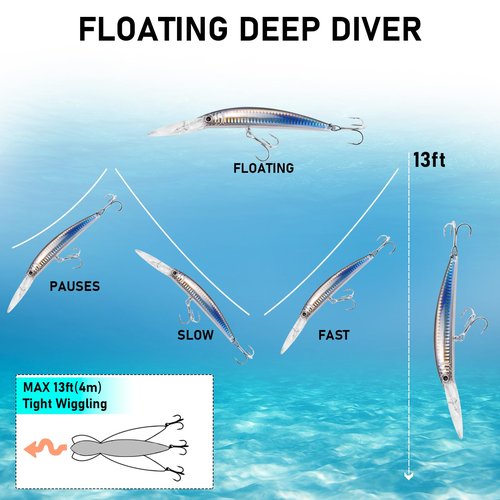 Dr.Fish 3 Pack Minnow Jerkbait 7" 13ft Deep Diving Saltwater Hard Lures, Fishing Trolling Lures Freshwater Fishing Plugs Mackerel Bluefish Bass Trout Walleye Sardine/Firetiger/Green Black