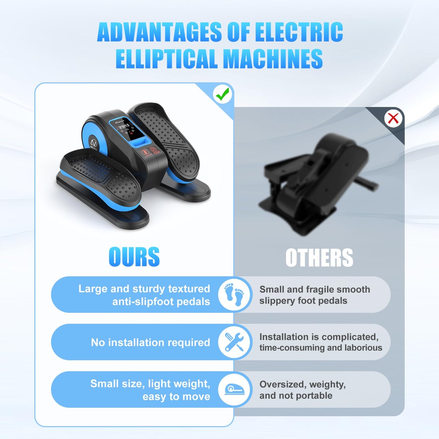 ANCHEER Under Desk Elliptical, Electric Leg Exerciser While Sitting for Seniors, Fully Assembled Motorized Ellipse Leg Exerciser Seated Elliptical Machine with 12 Adjustable Speeds (Teal)