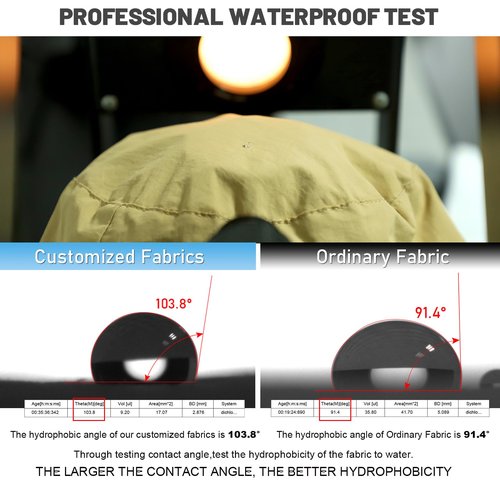 Water-Resistant Sun UPF 50+ Bucket Hat Protection Packable Brimmed Boonie for Women Men Summer Lightweight Hiking Outdoor Cap Beige