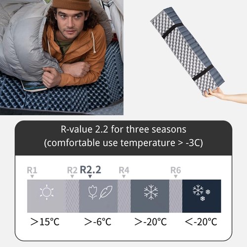 Naturehike Sleeping Folding Pad, Ultra-Long 78.74" Foam Camping Pads for Hiking, Ultralight Foam Mattress Camping, Waterproof Soft Mat for Adults, Outdoor Backpacking, Includes Storage Bag (Blue)
