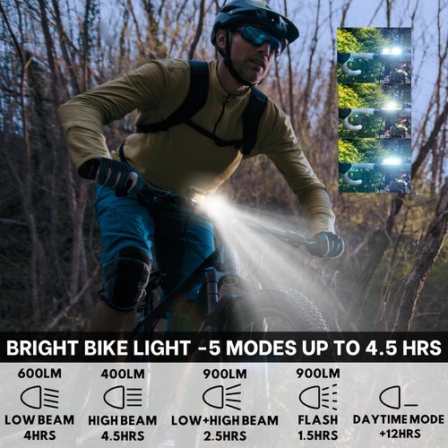 UWILE Ultra Bright Rechargeable Bike Led Light for Night Riding. Multiple Bean Modes. Firm Bracket for Tubular Handlebar.Bicycle Ebike Scooter Minibike