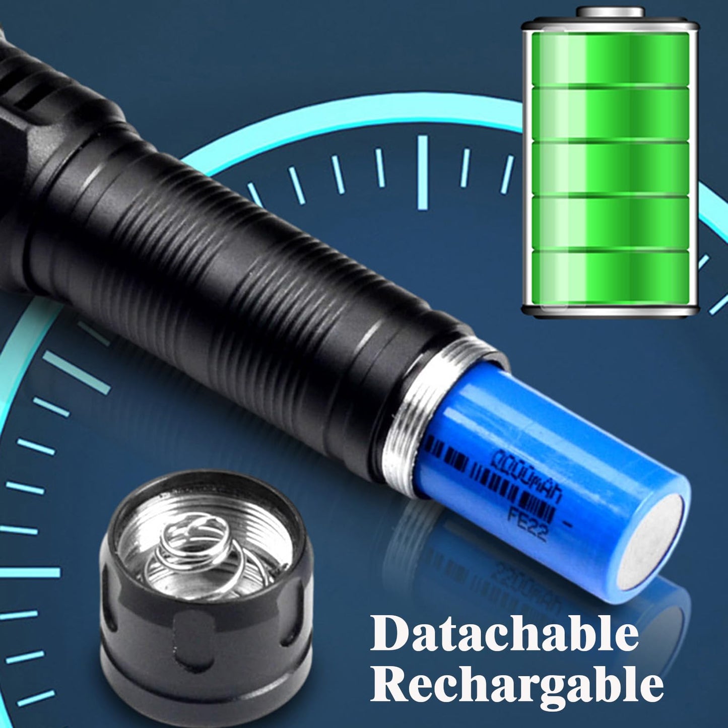 I0DO Rechargeable Blood Tracking Light for Night Hunting 2000 Lumens Blood Trail Tracking Flashlight Gifts for Hunter (Blood Flashlight Rechargeable)
