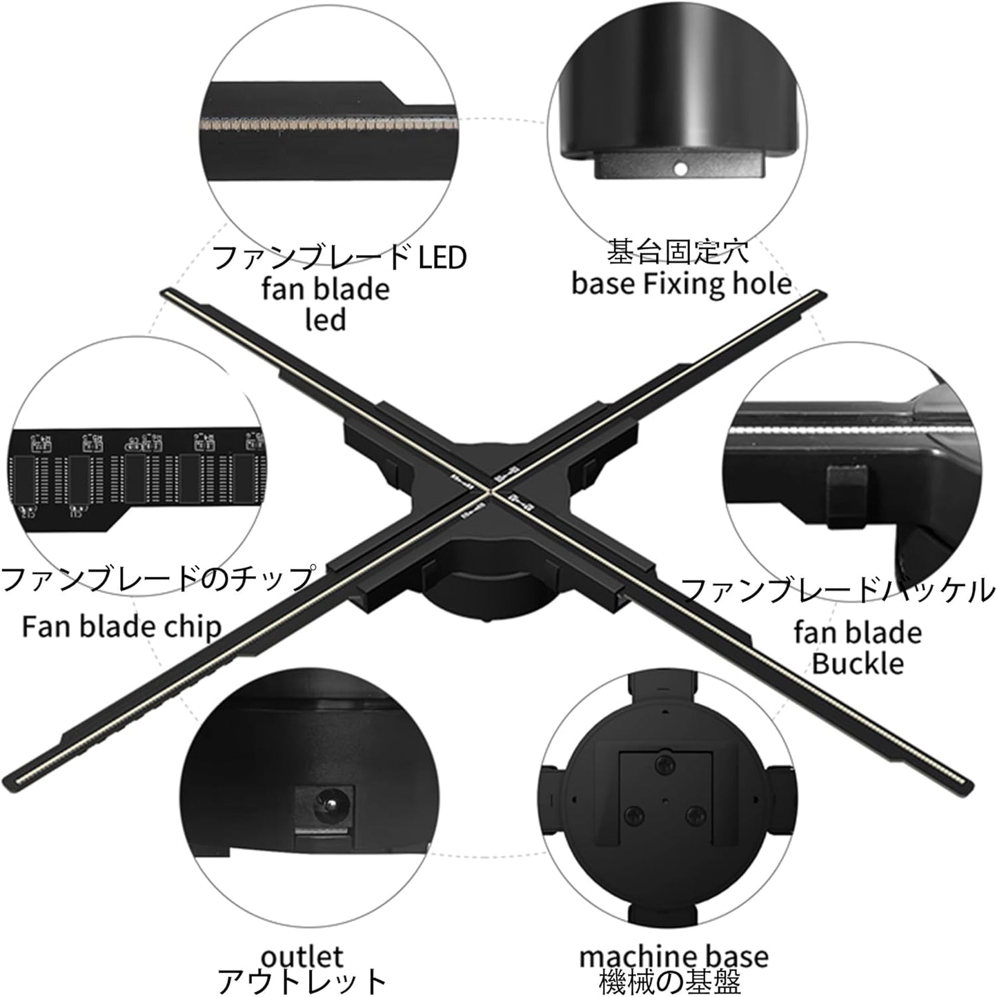 3D Hologram Fan, 45cm (17.7 In) 4-Blade HD LED Spinning Holographic Projector Display, Transparent Compact for Retail Advertising and Home Decor