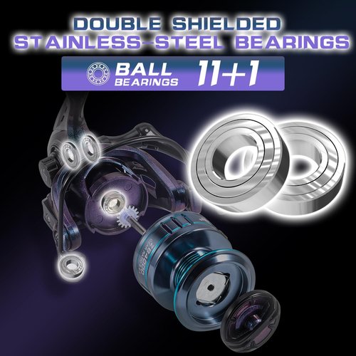 Sougayilang Chameleon Paint Spinning Fishing Reel,Super Powerful Smooth Drag with 11+1 Ball Bearings from 1000 to 4000 Series for Freshwater Saltwater 2000