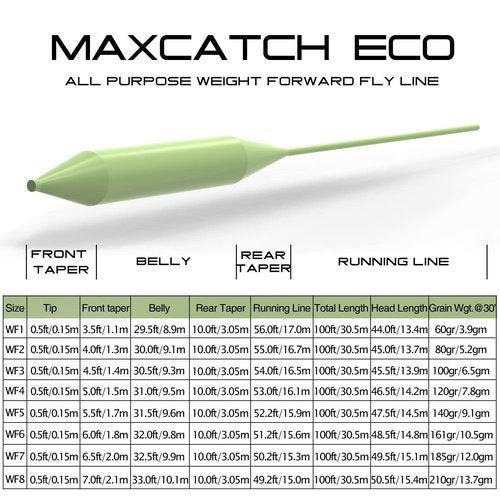 Maxcatch ECO Floating Fly Fishing Line Weight Forward Design with Welded Loop (3F,4F,5F,6F,7F,8F) (Fly Line-Moss Green (New), WF2F-100FT)