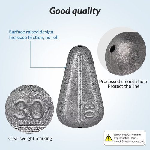 THKFISH Fishing Weights Sinkers No Roll Sinkers Lead Weights No Snag Flat Inline Sinkers for Catfishing Rigs Saltwater Freshwater-60G-10PCS