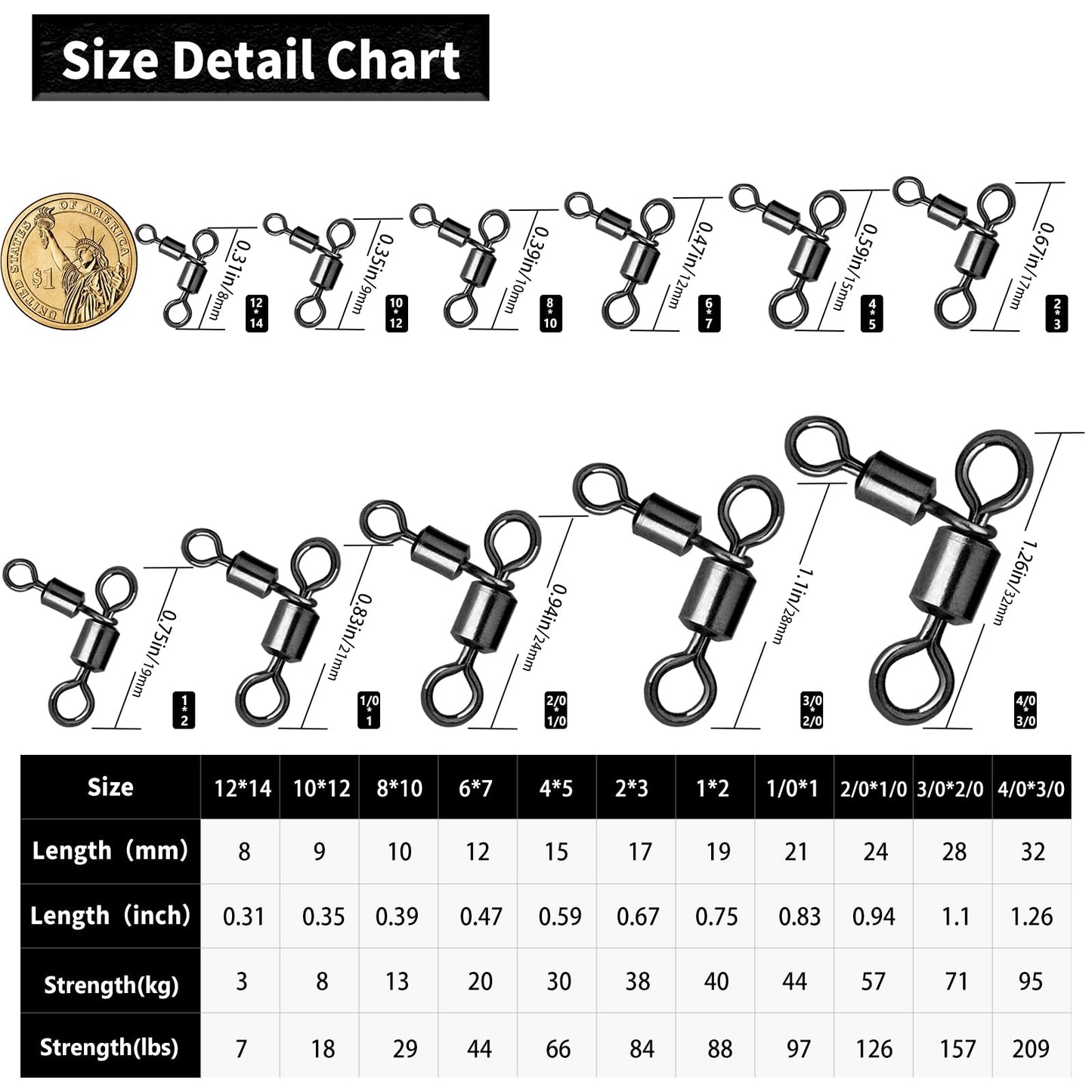 FishTrip 3 Way Swivel Fishing Tackle - 50pcs Black T-Turn Three Way Swivels Heavy Duty Saltwater for Catfish Rigs(2 * 3#)