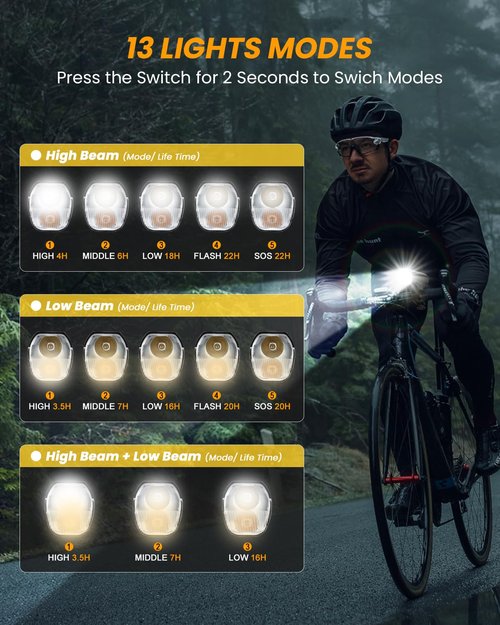 ONVIAN Super Bright Bike Lights for Night Riding, 1200 Lumen Bike Headlight -13 Modes & Aluminum Alloy, 5000mAh Rechargeable Bicycle Lights for Mountain Road Commuter Cycling, IPX5 Waterproof