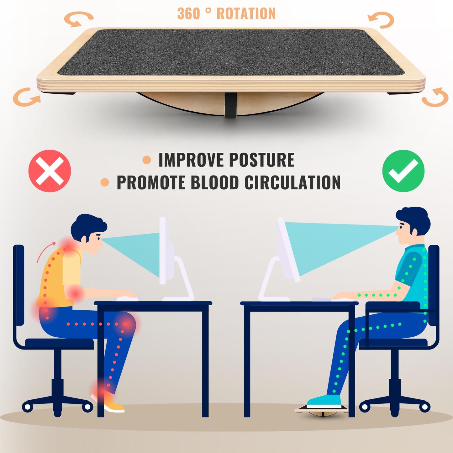 360 Degree Balance Board Professional Wobble Board for Adults Anti-Slip 350LBS Balance Boards for Physical Therapy Standing Desk Core Strength Wooden Balance Board Rocker Board