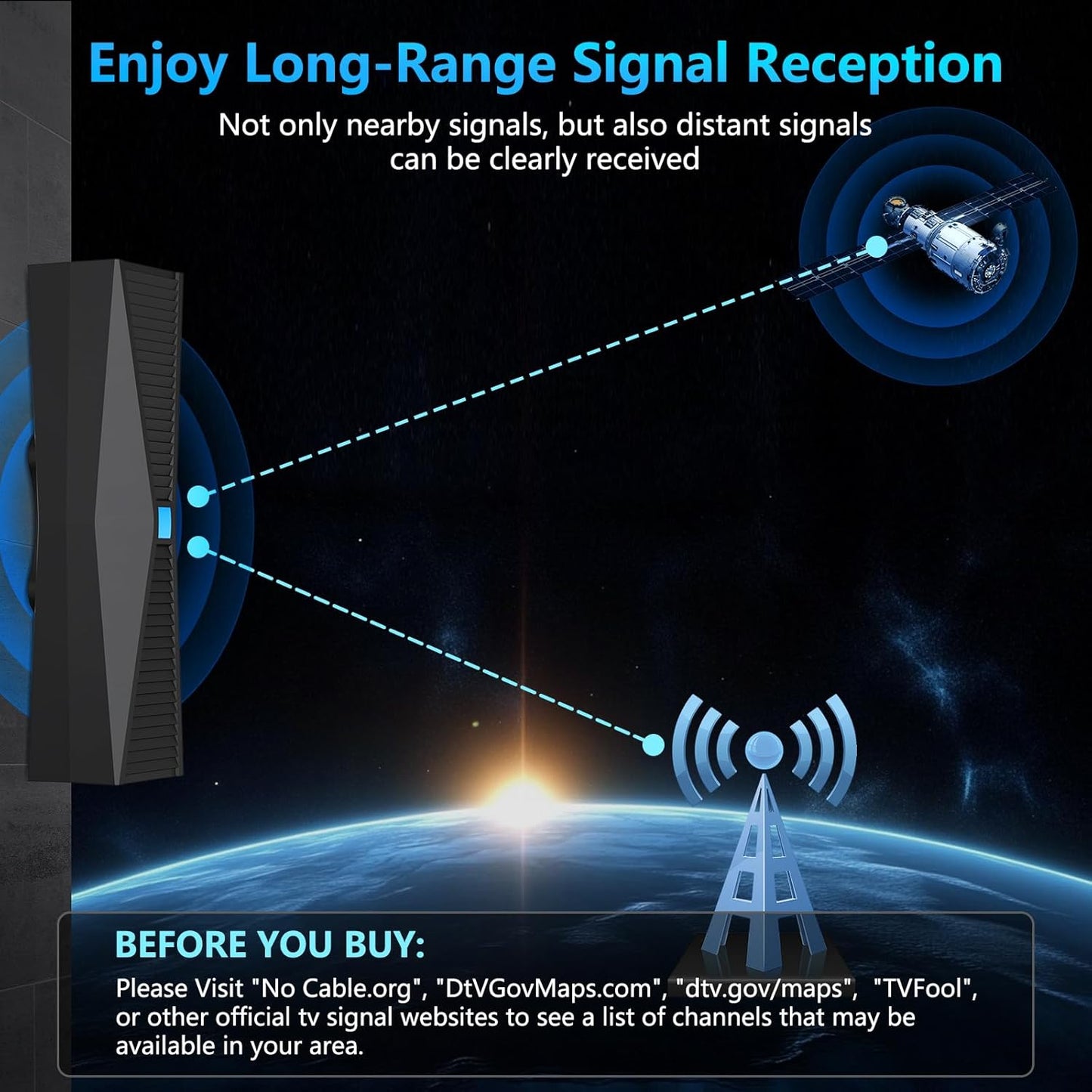 2025 Antenna for Smart TV for Local Channels,TV Antenna Indoor for Long Range Reception, Digital Antenna for Easy Installation and All Smart/Old TVs, Supports 4K 1080P HD VHF UHF