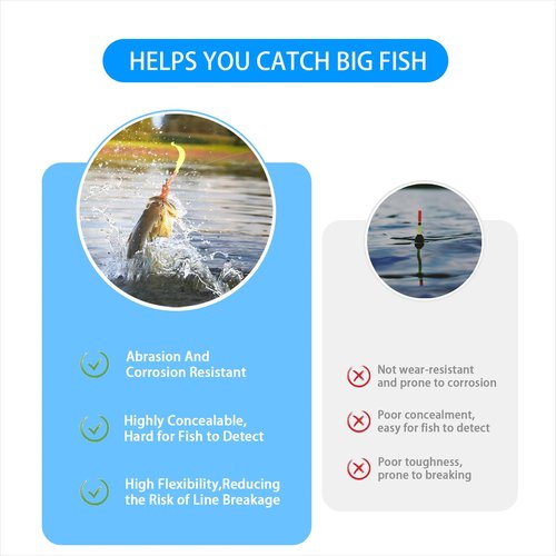 WHTCHSU Fishing Thread Nylon Elastic Invisible Magic Fishing Line Bait Thread 0.1/0.2 mm Length 656 Feet Per Spool Stretchy Line Clear String