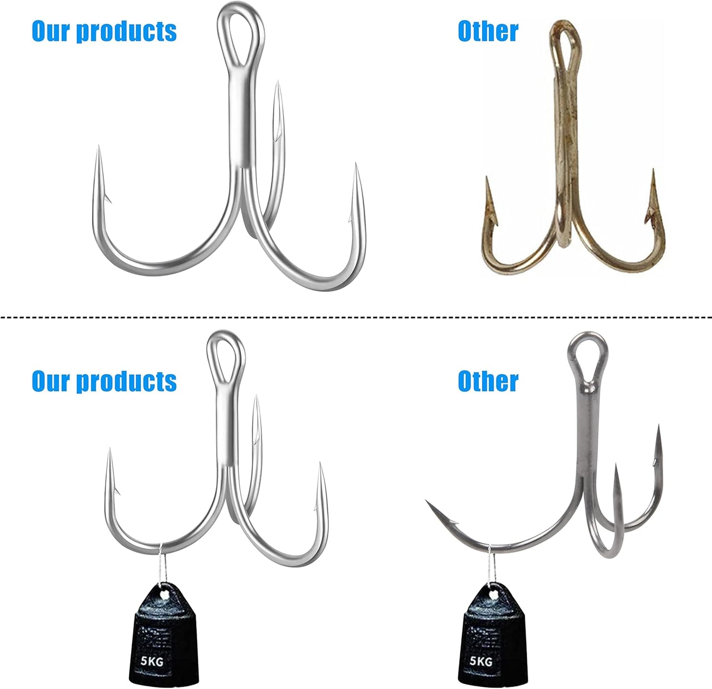 Shaddock Fishing Treble Hooks, Round Bend Short Shank Treble Hooks, High Carbon Steel, Wide Gap for Lures, Baits, Stripe, Trout, Bass, Salmon, Panfish 100/200PCS