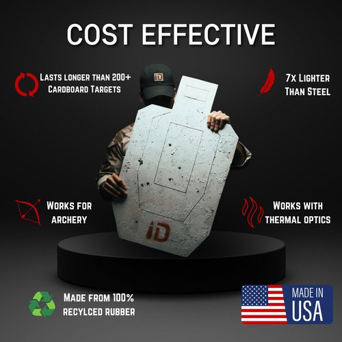 Infinite Defense Self-Healing Infinity Target - Shooting & Archery Competition Style Reuasble Rubber Target Lasts for Thousands of Rounds, Reactive Hits, Weather Proof, No Ricochet, Up to .50 BMG