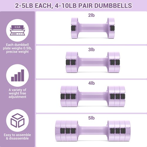 Sportneer Adjustable Ankle Weights with Dumbbells Set