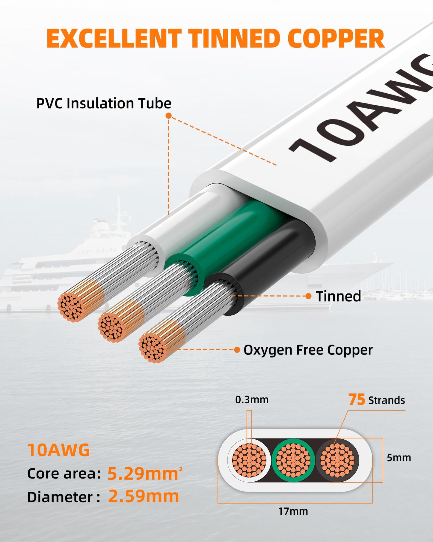 CONEPY 10 Gauge Marine Wire, 10/3 Triplex Marine Grade Cable, IP68 Waterproof/Oxygen-Free Tinned Copper Stranded PVC 10 AWG Wire for Boat, Automotive, RV, Solar, LED Strips (30FT)
