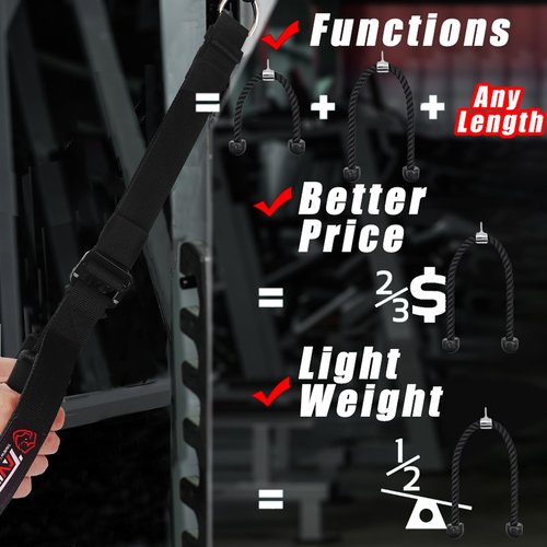 Tricep Rope Adjustable Cable Attachment (13-28 inches),Tricep Pull Down Rope Extension Straps Cable Crossover Accessories (Adjustable Length