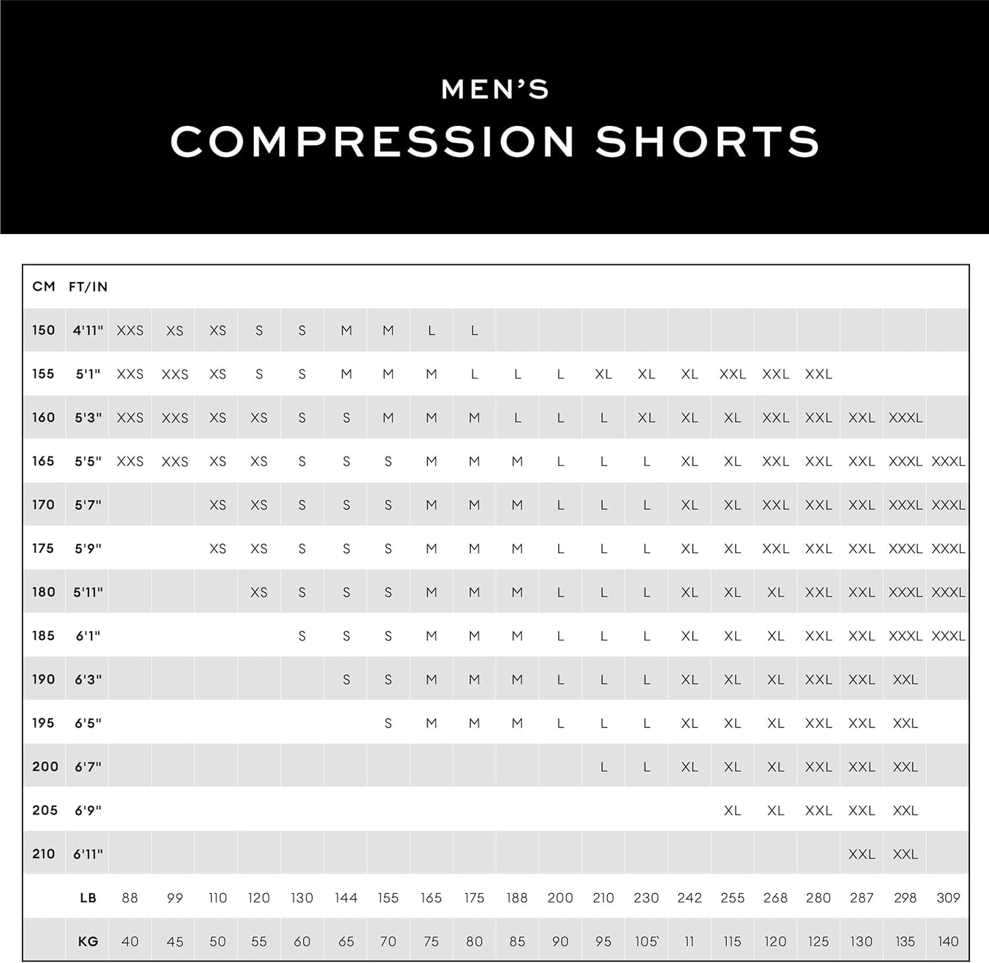 2XU Men's Light Speed Compression Shorts for Running and Active Sports
