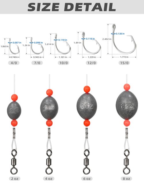 BLUEWING Fishing Grouper Rig Bottom Saltwater with 8oz Egg Sinker Weight, 250lbs Mono Line and 15/0 Stainless Steel Circle Hook for Offshore Big Game Fish