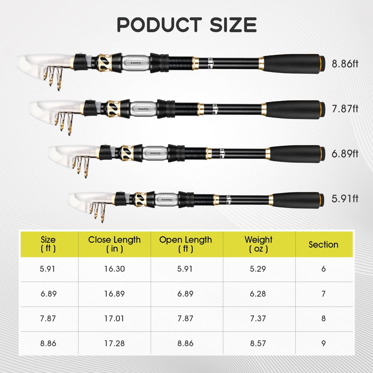 Fishing Rod and Reel Combo Telescopic Pole Set with Fishing Line, Fishing Lures Kit and Carrier Bag for Sea Saltwater Freshwater (A-Full Kit with Carrier Bag, 2.1M-6.89FT)