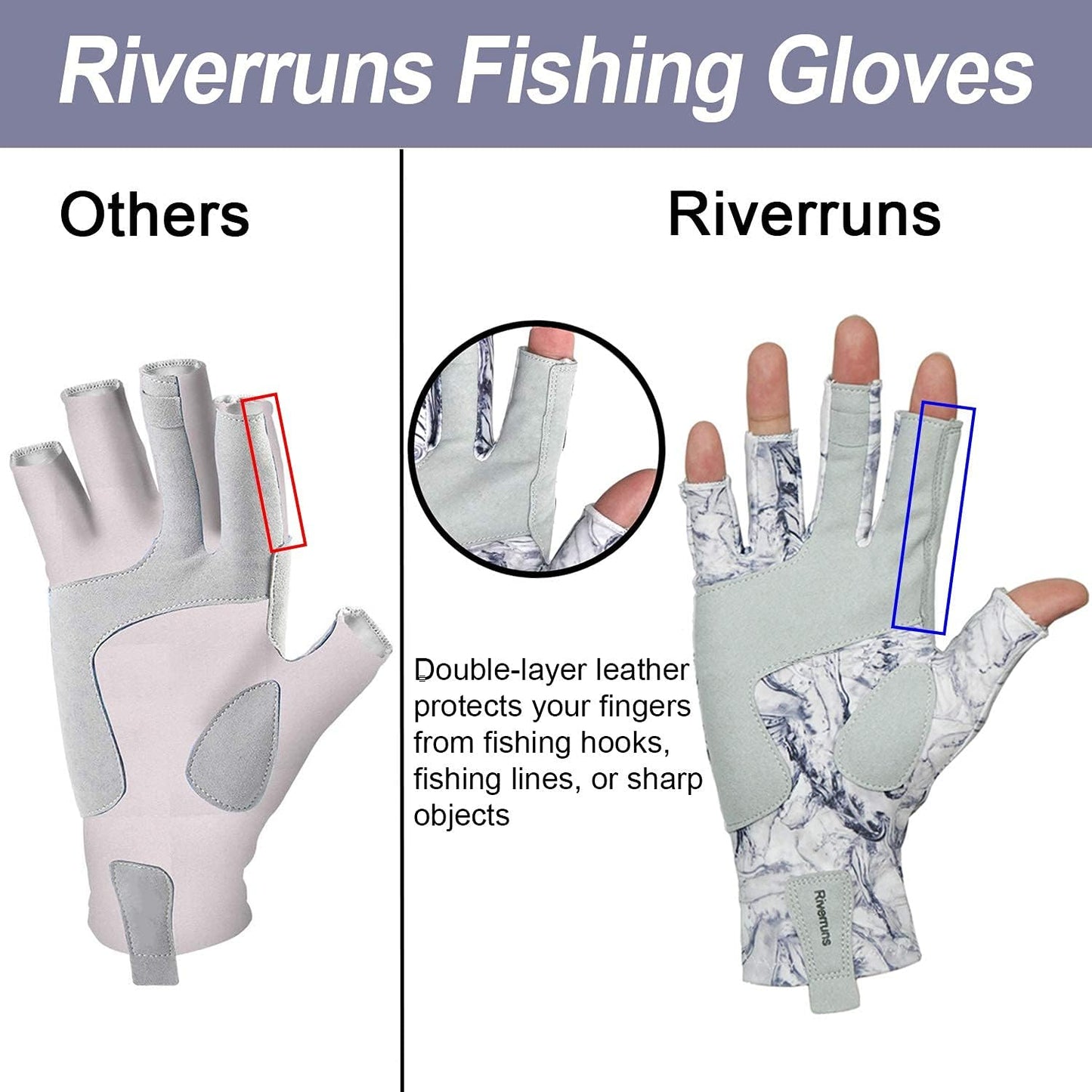 UPF 50+ Fishing Gloves | UV Protection for Men & Women | Outdoor Activities