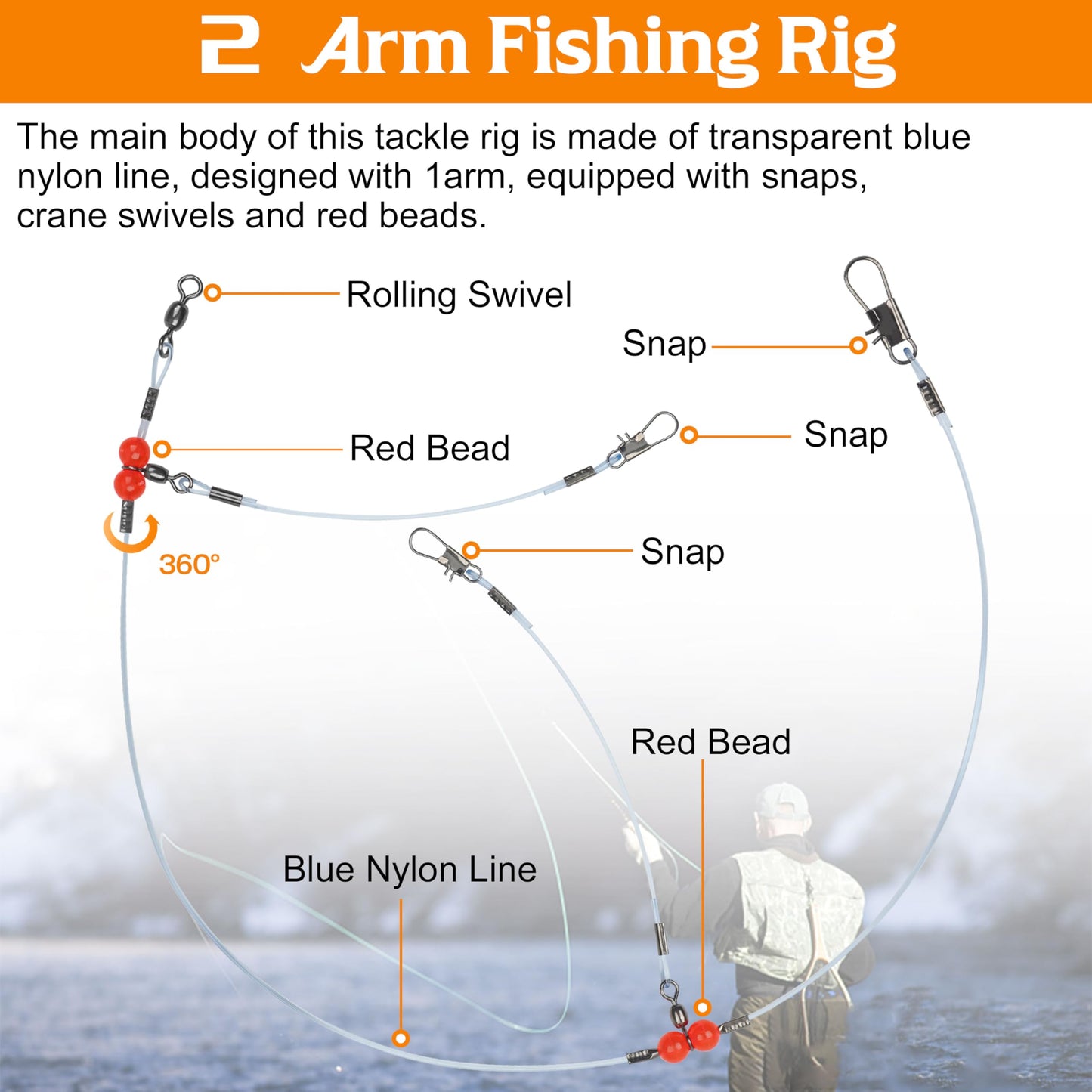 Fishing Leader Rigs Saltwater Tackle Rigs with Swivels Snaps, High Strength Wire Leaders Rigging Surf Fishing Gear Equipment for Lures Bait Hooks Catfish Walleye, Blue, 2arm, 12pcs