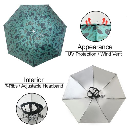 NEW-Vi Fishing Umbrella Hat Folding Adjustable Sun Rain Cap,7-Ribs Anti-UV Waterproof Headwear for Fishing Gardening Golf Sunshade Outdoor, 37.4”Oversize Hands Free Umbrellas（Camo/Silver