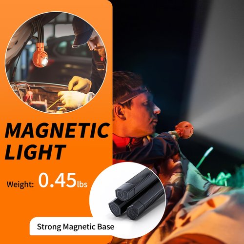 Rechargeable LED Camping Lights with 6 Modes - Portable Battery Lantern for Outdoor, Hiking, Fishing, Cycling