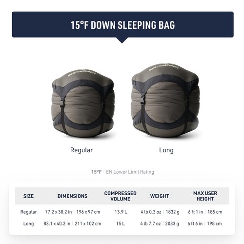 Sea to Summit Basecamp Down Sleeping Bag, 15-Degree, Regular
