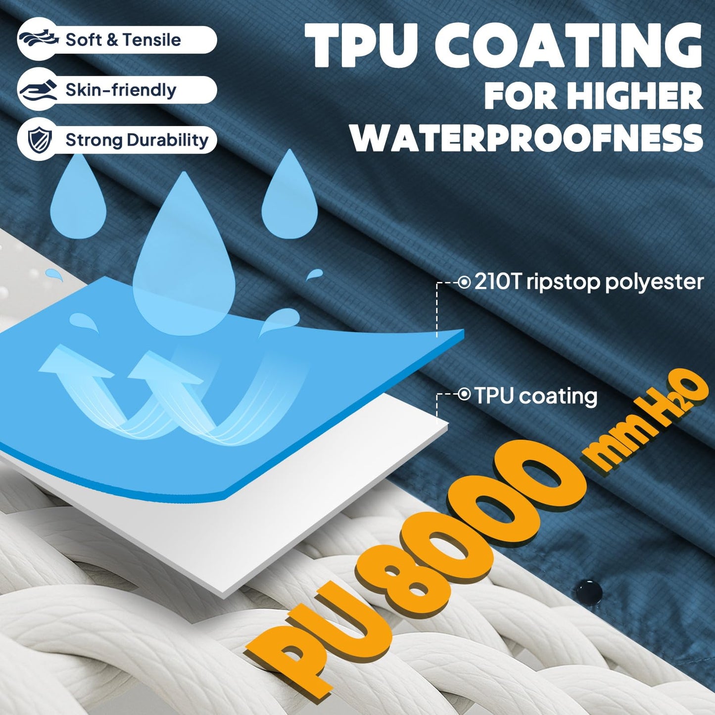 ANYOO Hooded Rain Poncho for Adults with Pocket, Waterproof Lightweight Rain Coats for Men Women Reusable Rain Jacket for Emergency Camping Outdoor Activities