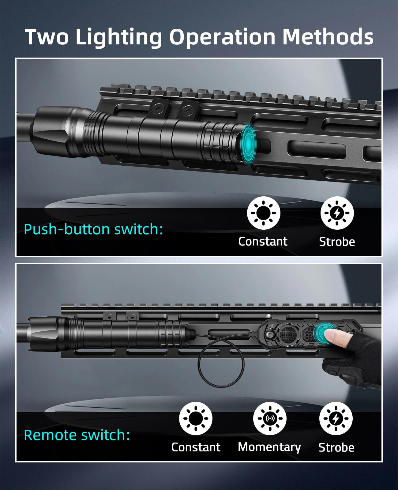 EZshoot 1800 Lumens Tactical Rifle Light with Remote Pressure Switch Compatible with M-Rail, IPX7 Waterproof Rechargeable Rifle Flashlight with Strobe Mode for Home Defence, Hunting