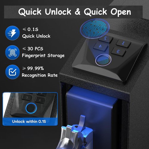 GOPLANT Biometric Gun Safe for Pistols 3-Ways Unlock Safe Fingerprint Digital PIN Key Unlock, Gun Lock Box for Cloakroom Living Room Bedroom Nightstand