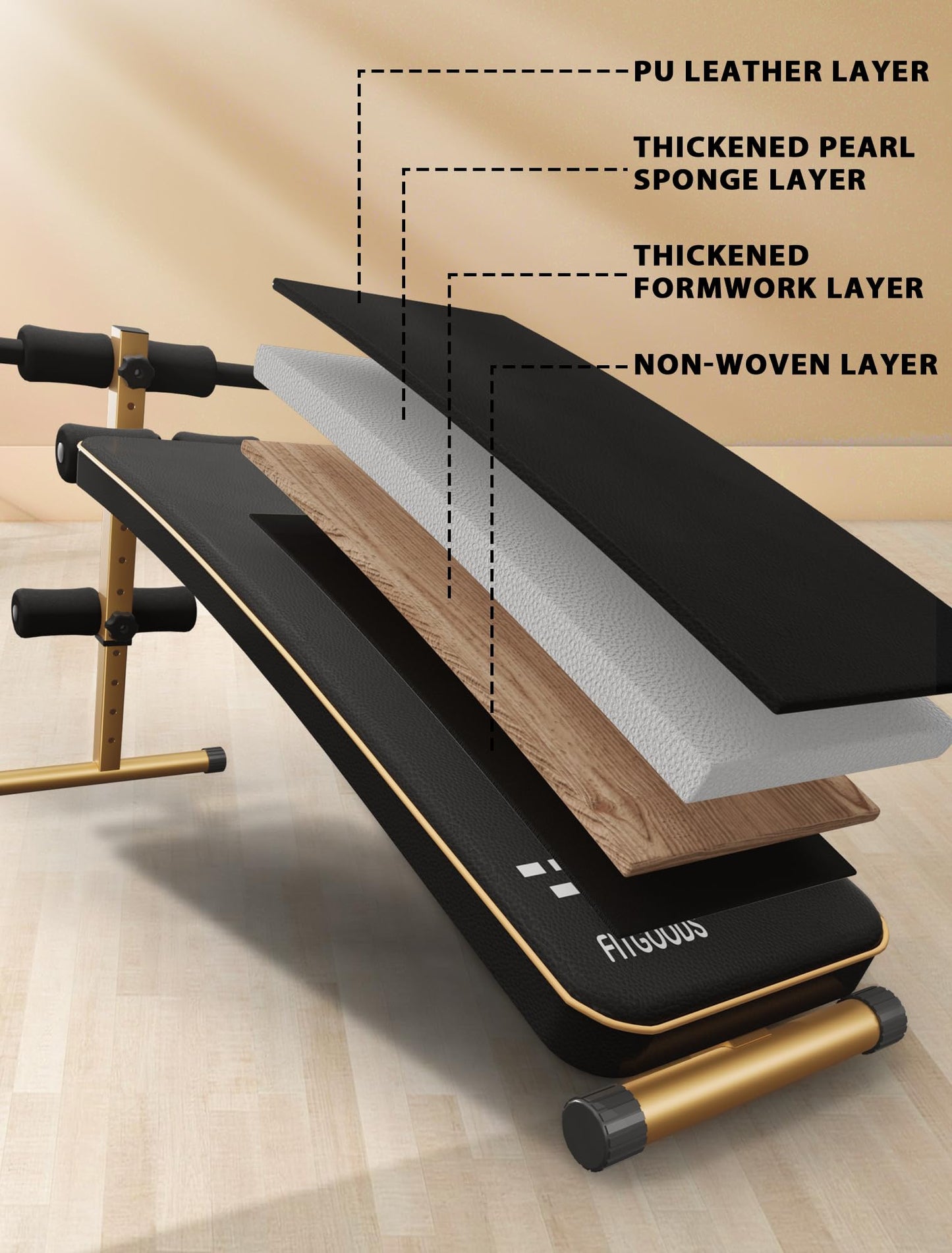 FitGoods Sit Up Bench, Adjustable Workout Bench for Ab Exercise, Curved Incline/Decline Slant Bench, Five Adjustment Levels, Great Home Gym Workout Equipment for Building Abs and Core Muscles